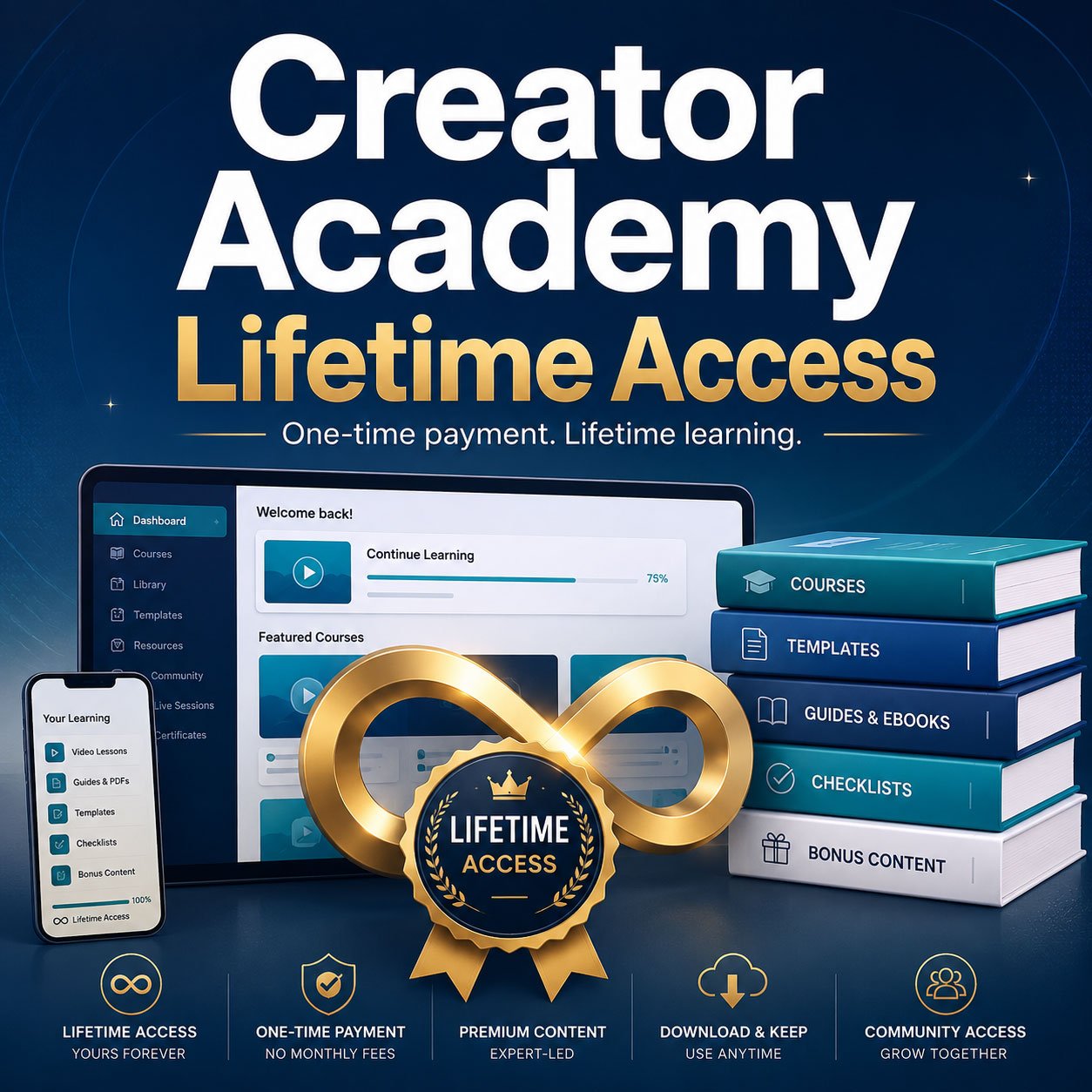Creator Academy Lifetime Access